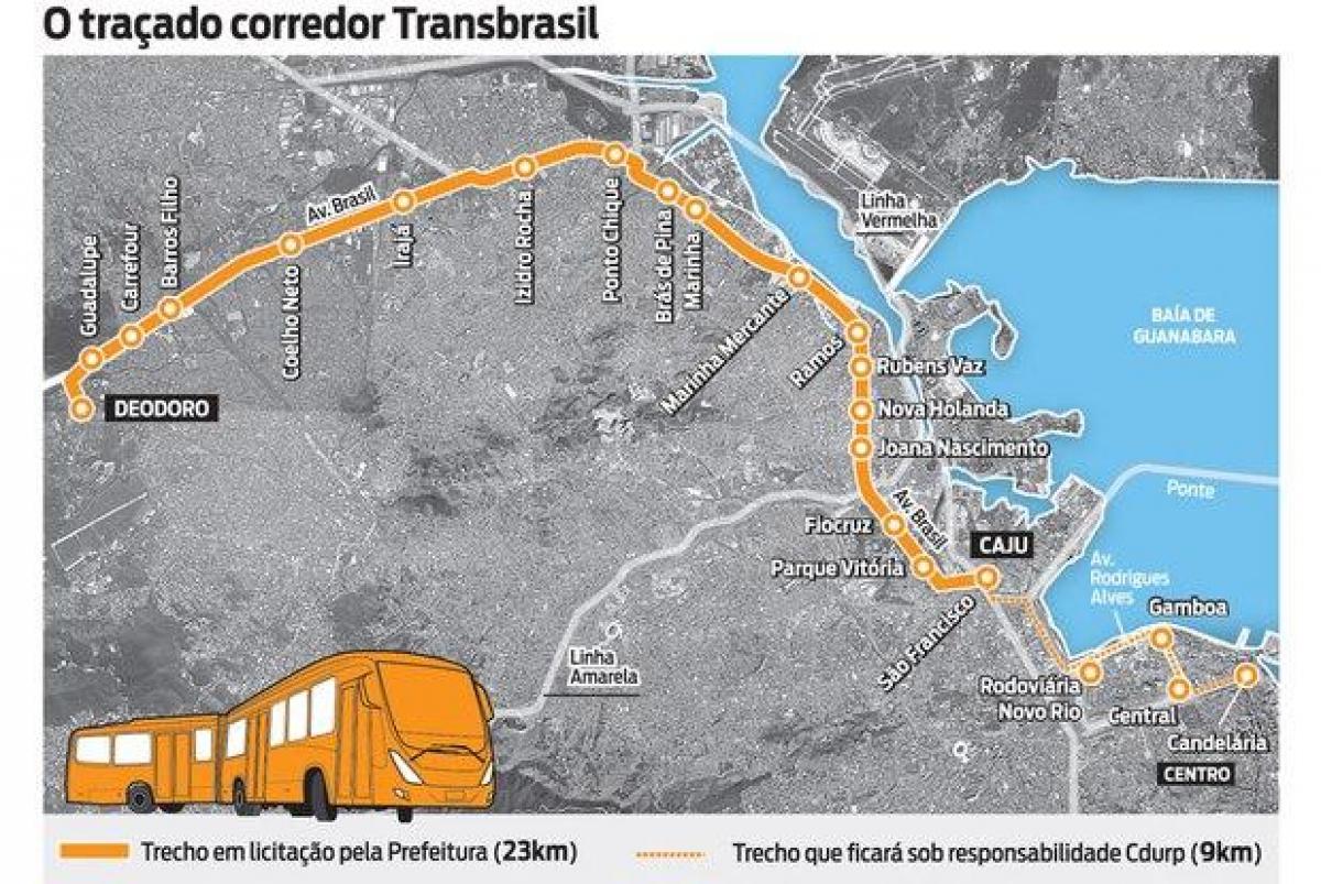 Map of BRT TransBrasil