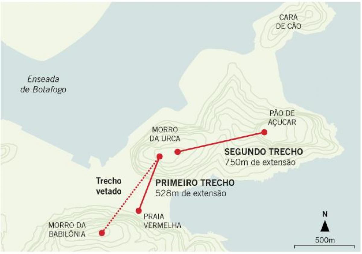 Map of cable car of the Sugar Loaf