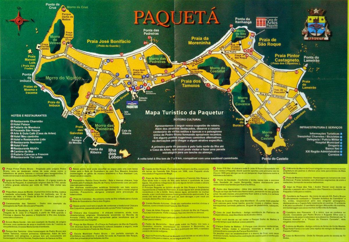 Map of Paquetá