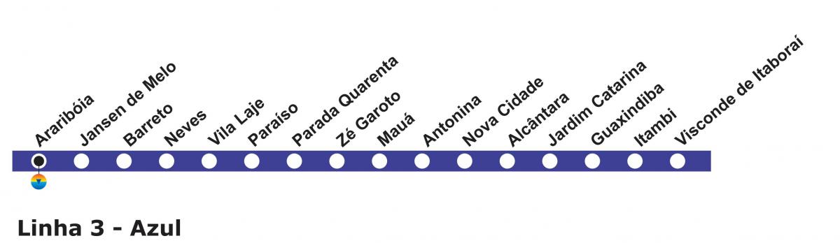 Map of Rio de Janeiro metro - Line 3 (blue)