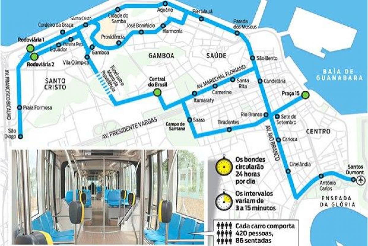 Map of Rio de Janeiro tram