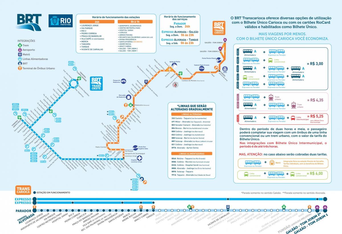 Map of BRT TransCarioca