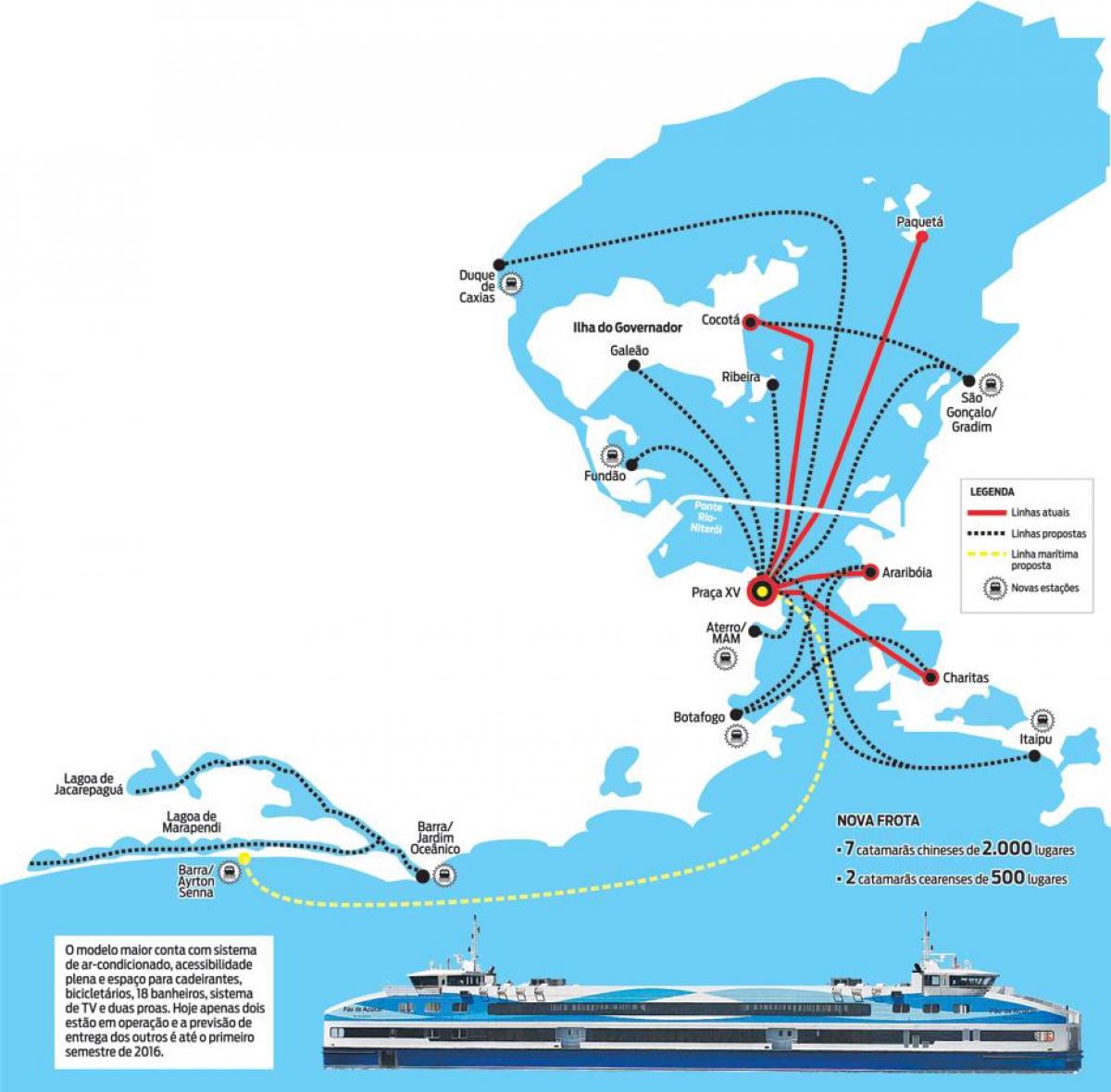 Map of CCR Barcas