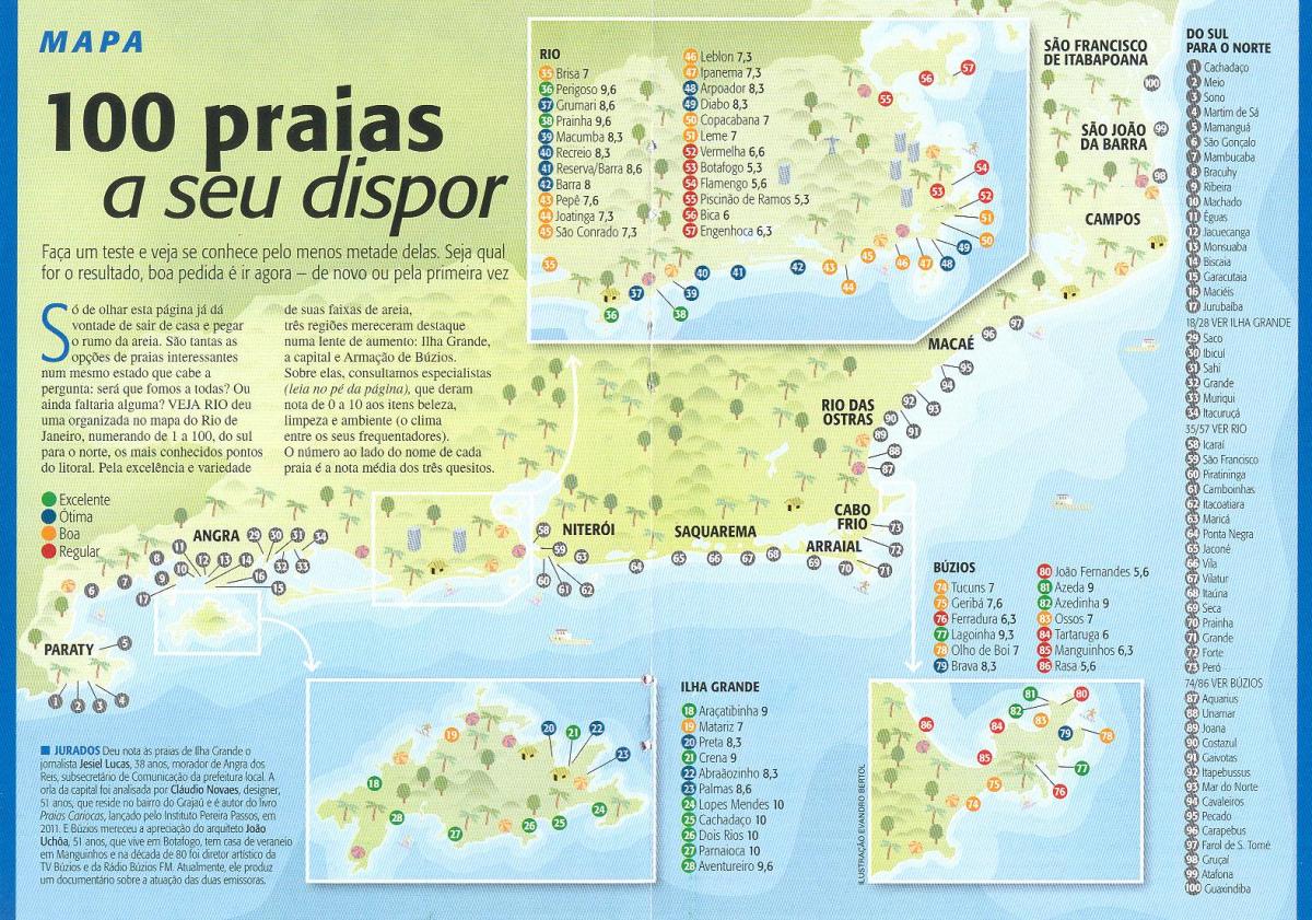 Map of Rio de Janeiro beaches