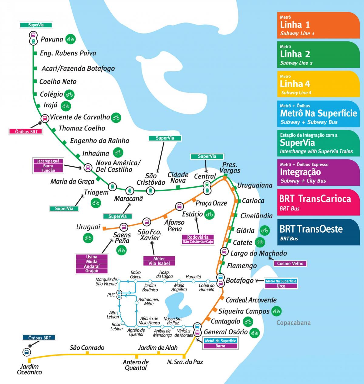 Map of Rio de Janeiro subway