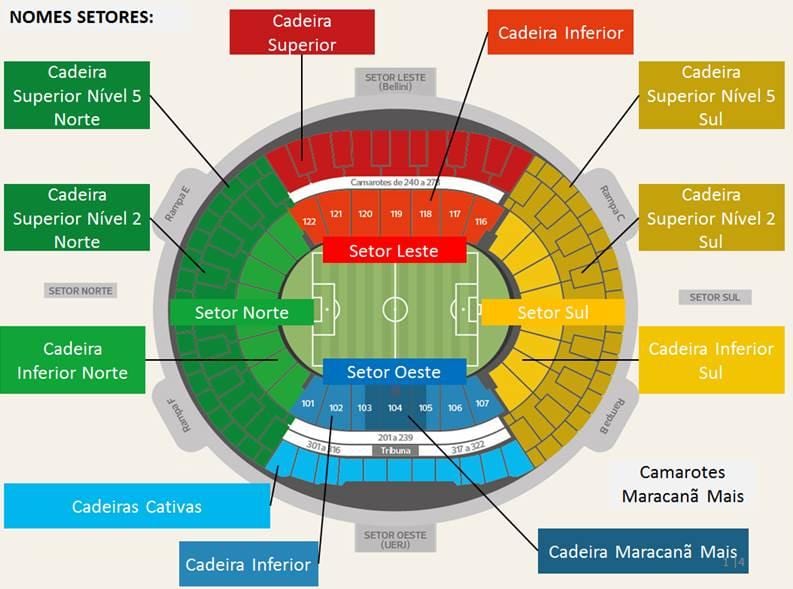 Map of stadium Maracanã secteurs