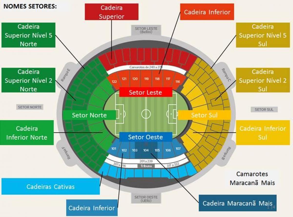 Map of stadium Maracanã secteurs