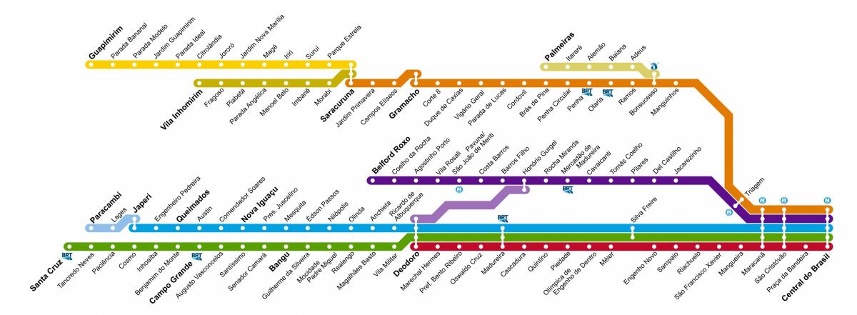 Map of SuperVia Rio - Lines