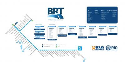 Map of BRT TransOeste