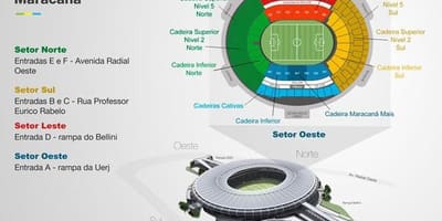 Map of Maracanã