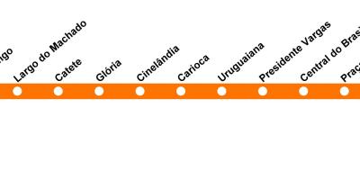 Map of Rio de Janeiro metro - Line 1 (orange)