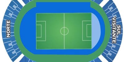 Map of stadium Engenhão secteurs