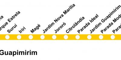 Map of SuperVia - Line Guapimirim